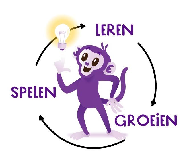 De Monkey Moves 360° methode: spelen, leren en groeien